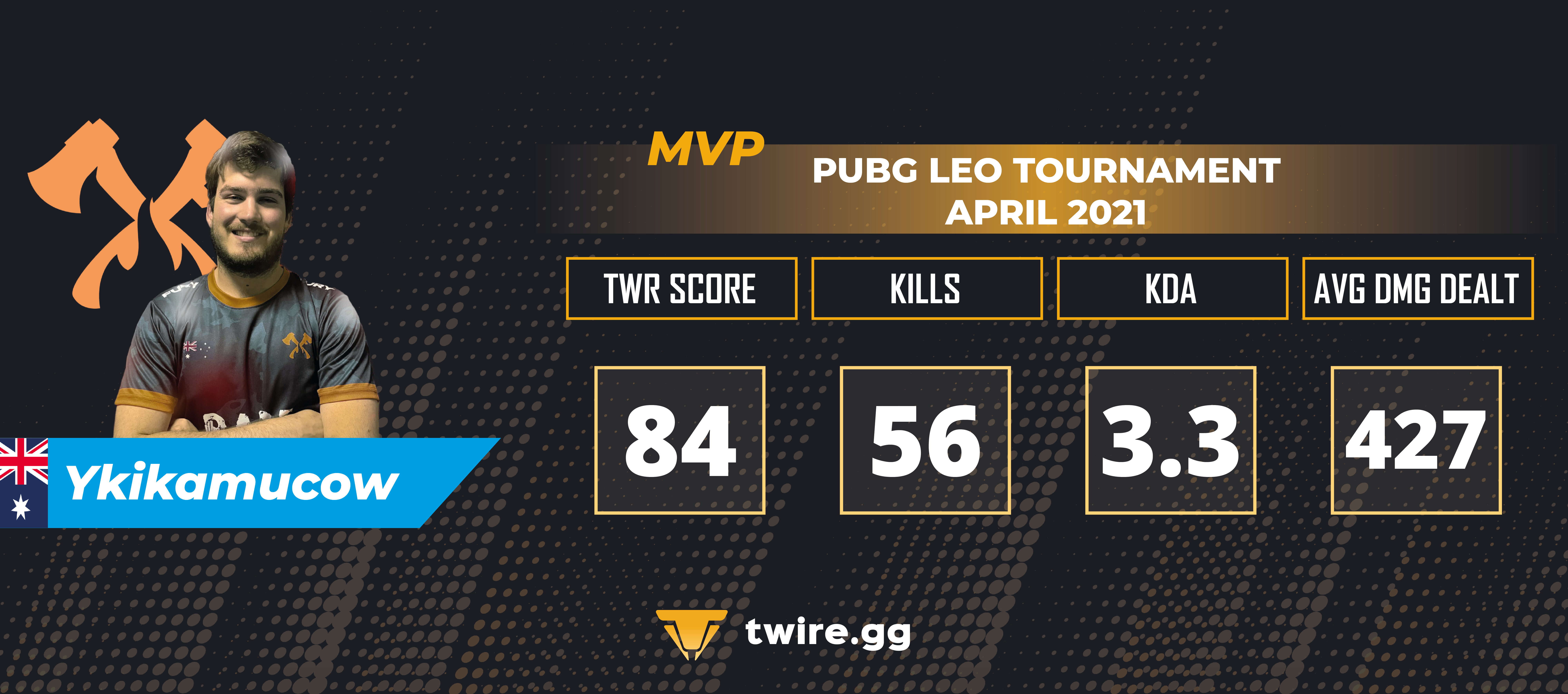 Ykikamucow PUBG